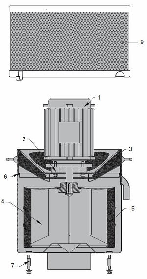Motor (FX-600, F-600 Series 8, F-600 Series 7, F-600 Series 6)